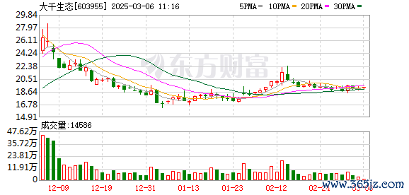 K图 603955_0